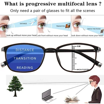 Optik İlerici Çok Odaklı TR90 Çerçeve okuma gözlüğü Erkekler Kadınlar Anti Mavi Işın Presbiyopik Ultralight Gözlük Diyoptri 1.5
